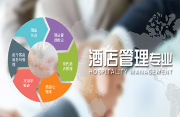 酒店管理